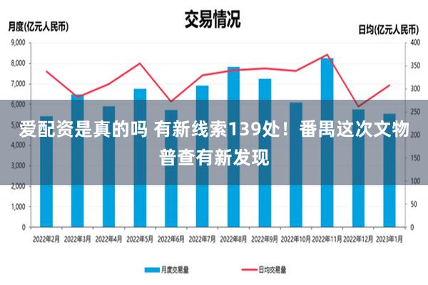 爱配资是真的吗 有新线索139处！番禺这次文物普查有新发现