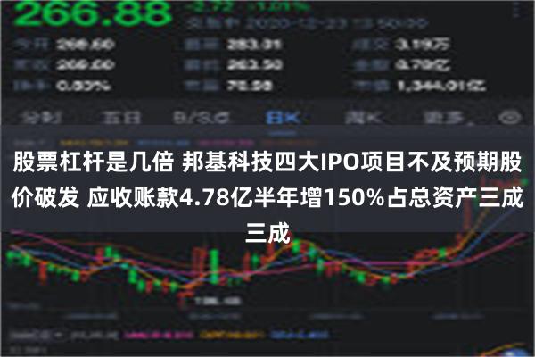 股票杠杆是几倍 邦基科技四大IPO项目不及预期股价破发 应收账款4.78亿半年增150%占总资产三成