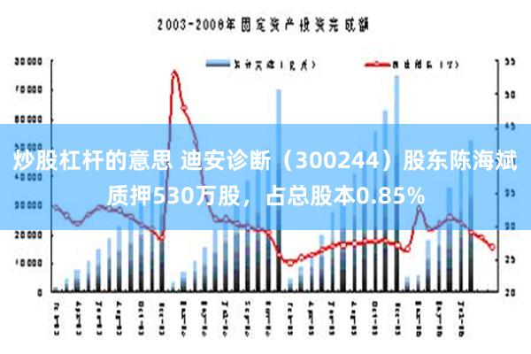 炒股杠杆的意思 迪安诊断（300244）股东陈海斌质押530万股，占总股本0.85%