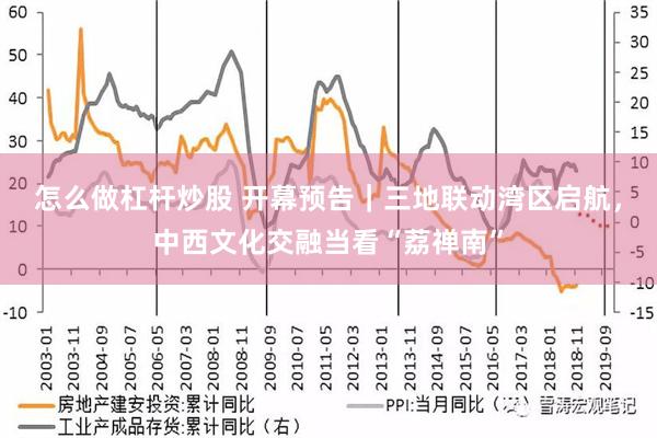 怎么做杠杆炒股 开幕预告｜三地联动湾区启航，中西文化交融当看