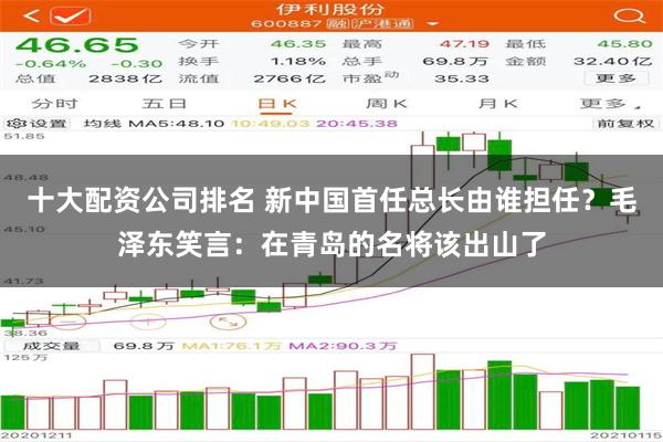 十大配资公司排名 新中国首任总长由谁担任？毛泽东笑言：在青岛