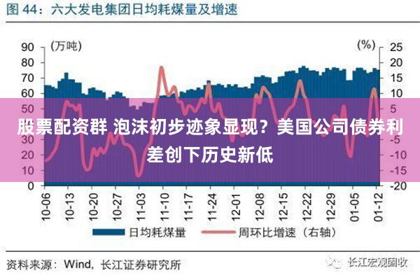 股票配资群 泡沫初步迹象显现？美国公司债券利差创下历史新低