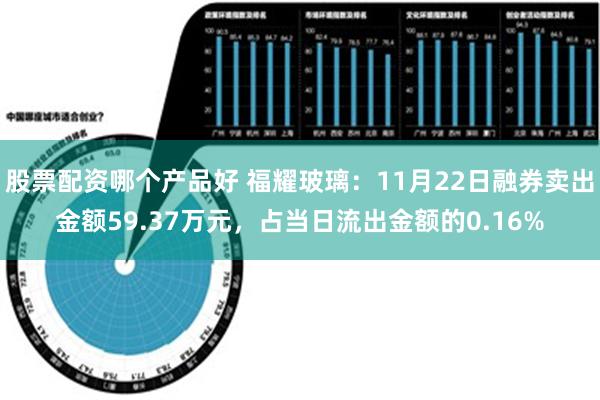 股票配资哪个产品好 福耀玻璃：11月22日融券卖出金额59.