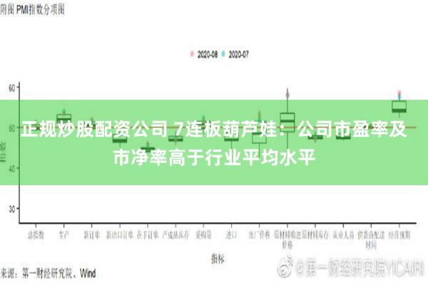 正规炒股配资公司 7连板葫芦娃：公司市盈率及市净率高于行业平