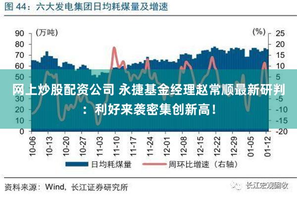 网上炒股配资公司 永捷基金经理赵常顺最新研判：利好来袭密集创