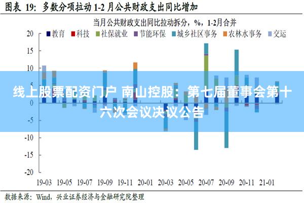 线上股票配资门户 南山控股：第七届董事会第十六次会议决议公告