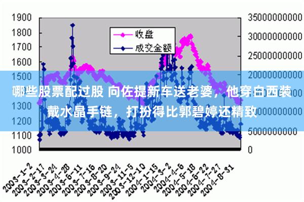 哪些股票配过股 向佐提新车送老婆，他穿白西装戴水晶手链，打扮