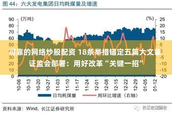 可靠的网络炒股配资 18条举措锚定五篇大文章 证监会部署：用