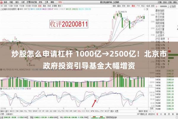 炒股怎么申请杠杆 1000亿→2500亿！北京市政府投资引导